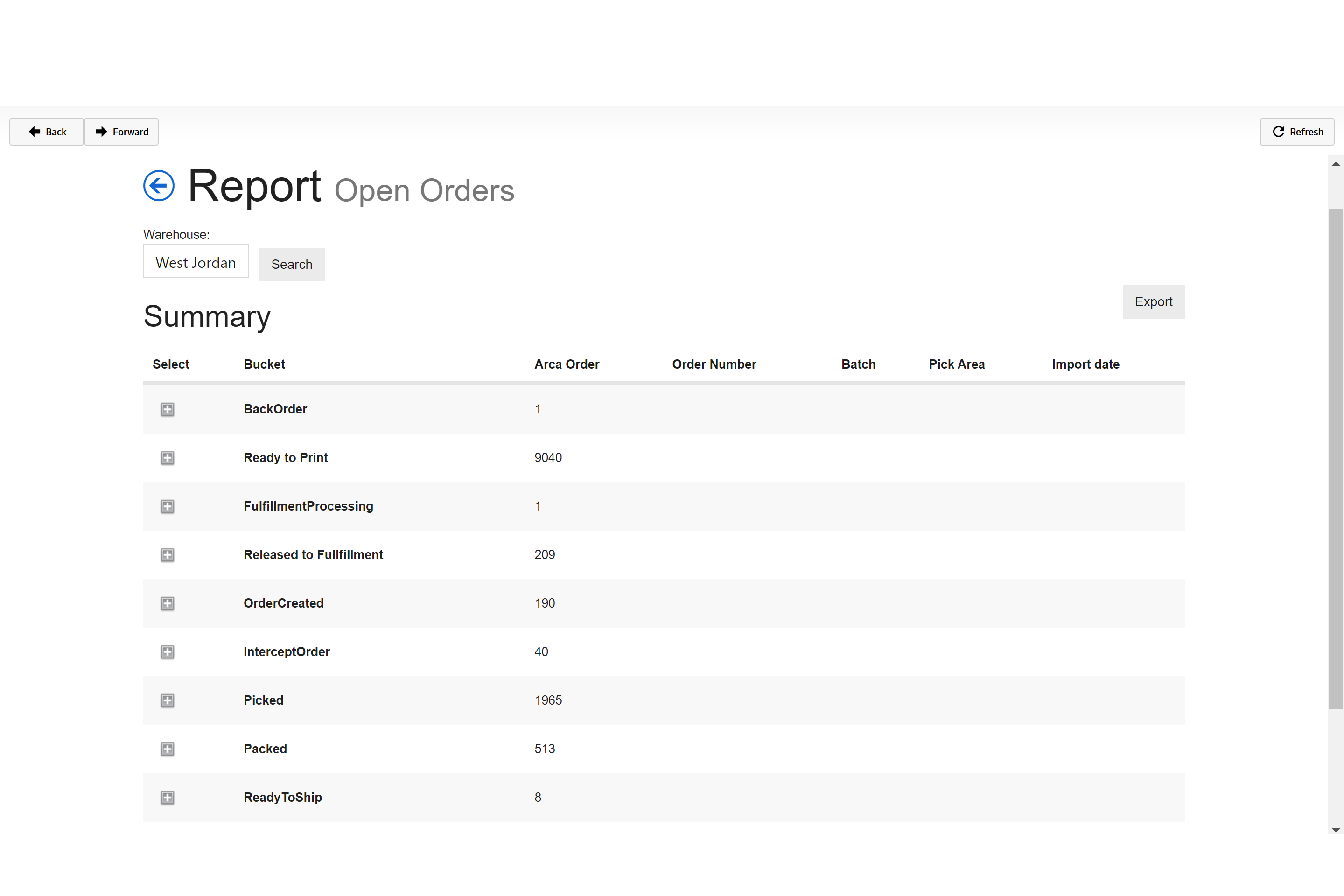 openorders